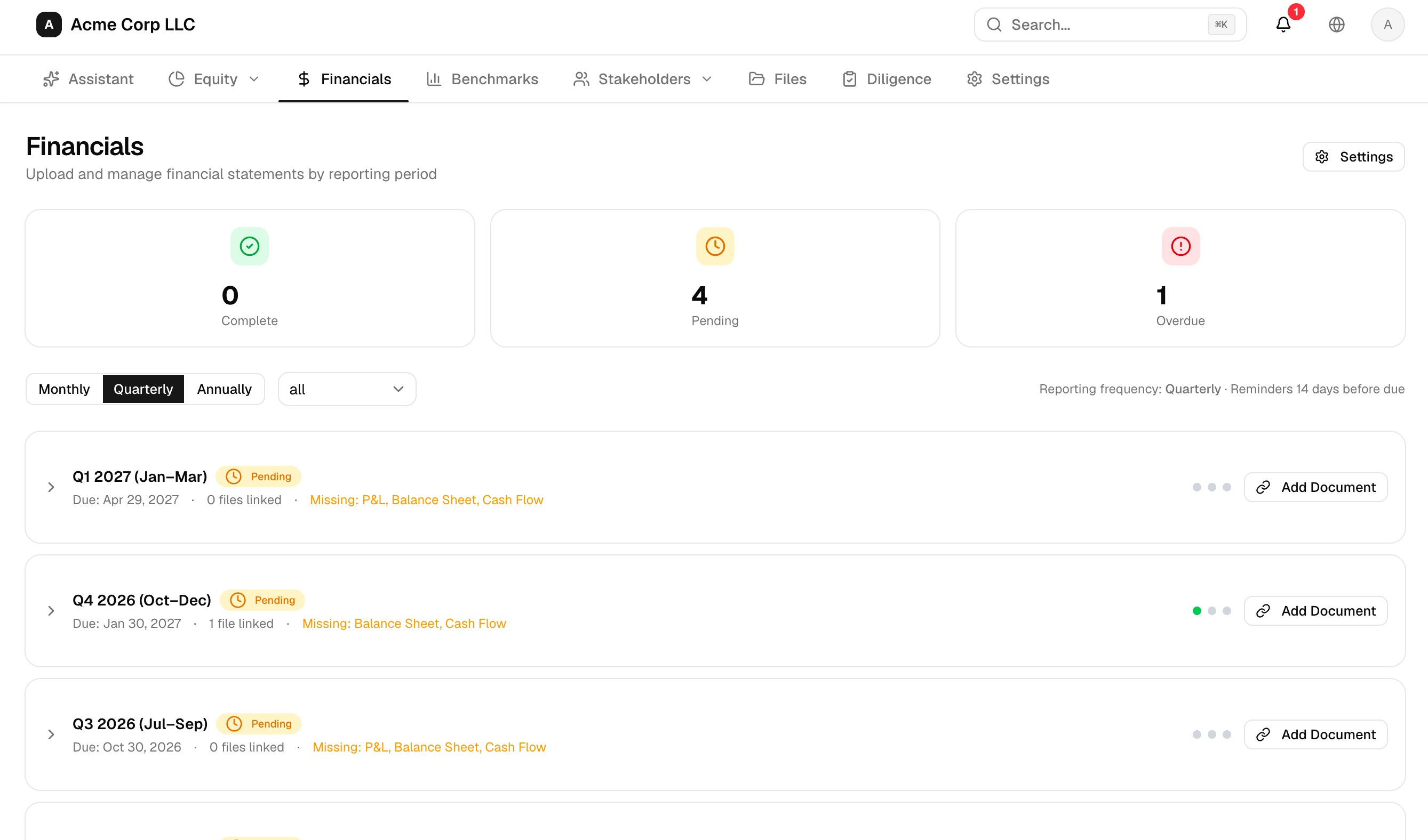 Financial reporting — quarterly periods tracked with due dates